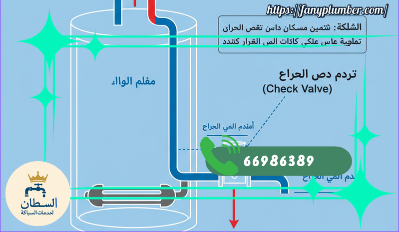 Screenshot 2025 09 14 at 17 22 34 صور مقالات انجاز الخليج 800 × 470 بيكسل